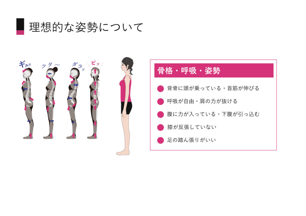 50代以上の女性のボディメイク!やるべきこと